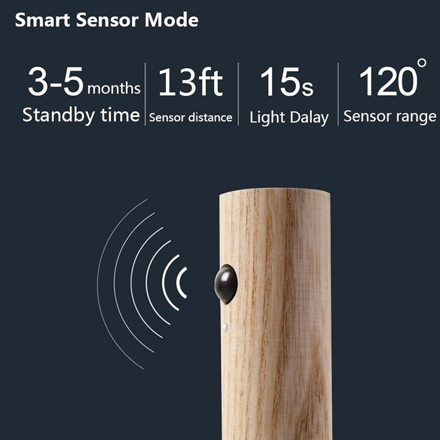 Motion Sensor Light Indoor Night Light Wall Sconce Wooden Rechargeable Portable Magnetic Battery Operated LED Night Light for Kids Bathroom Toliet Light Closet Bedroom,White Ash Wood Pack 2